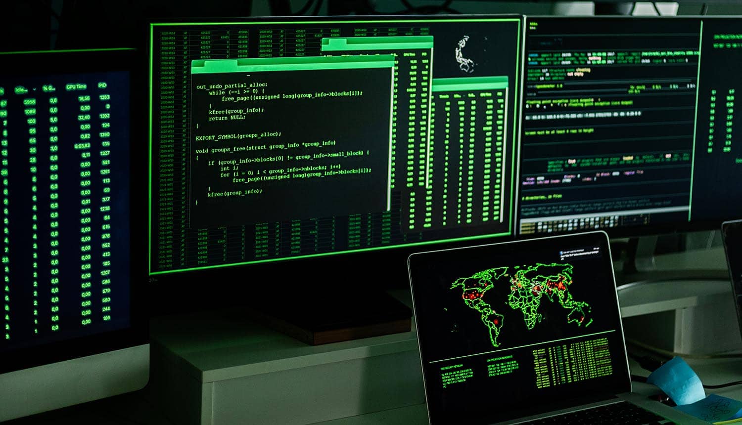 Wie man durch PC Monitoring Software die Produktivität von Remote-Teams steigert